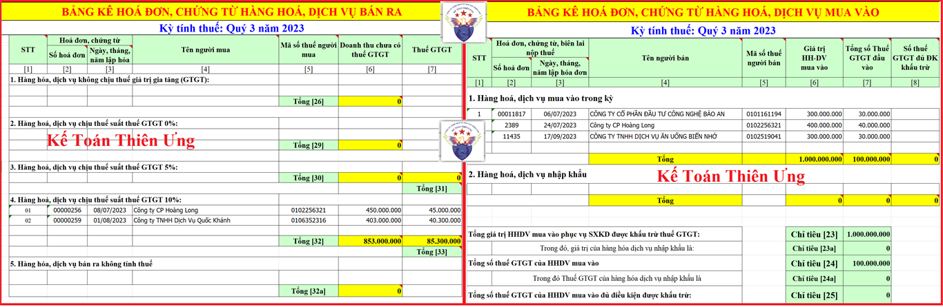 Bảng kê hóa đơn mua vào - bán ra