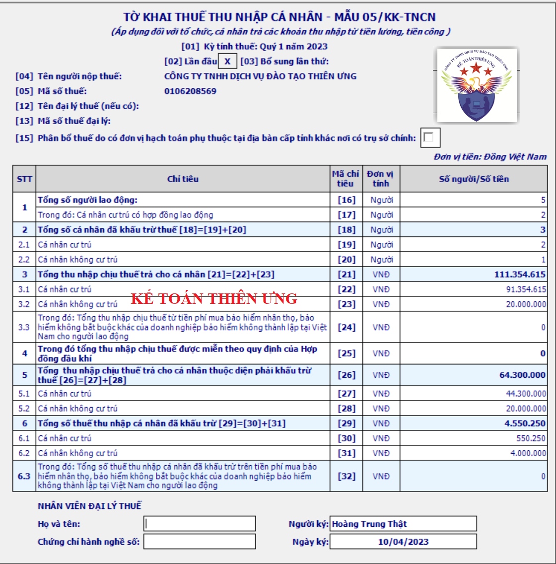 Mẫu tờ khai thuế TNCN