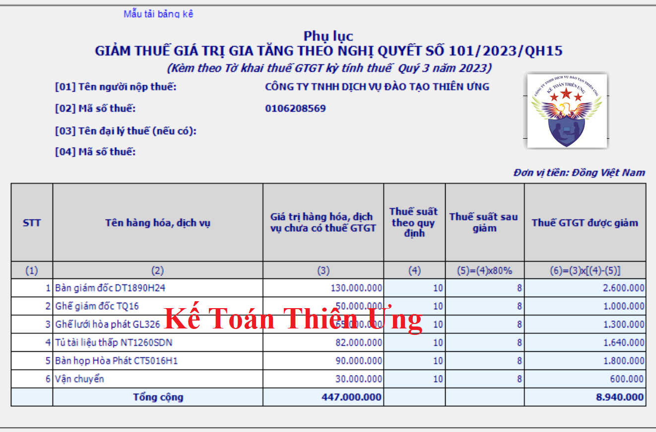 Phụ lục giảm thuế GTGT