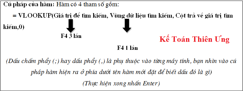 cách sử dụng hàm Vlookup trong kế toán