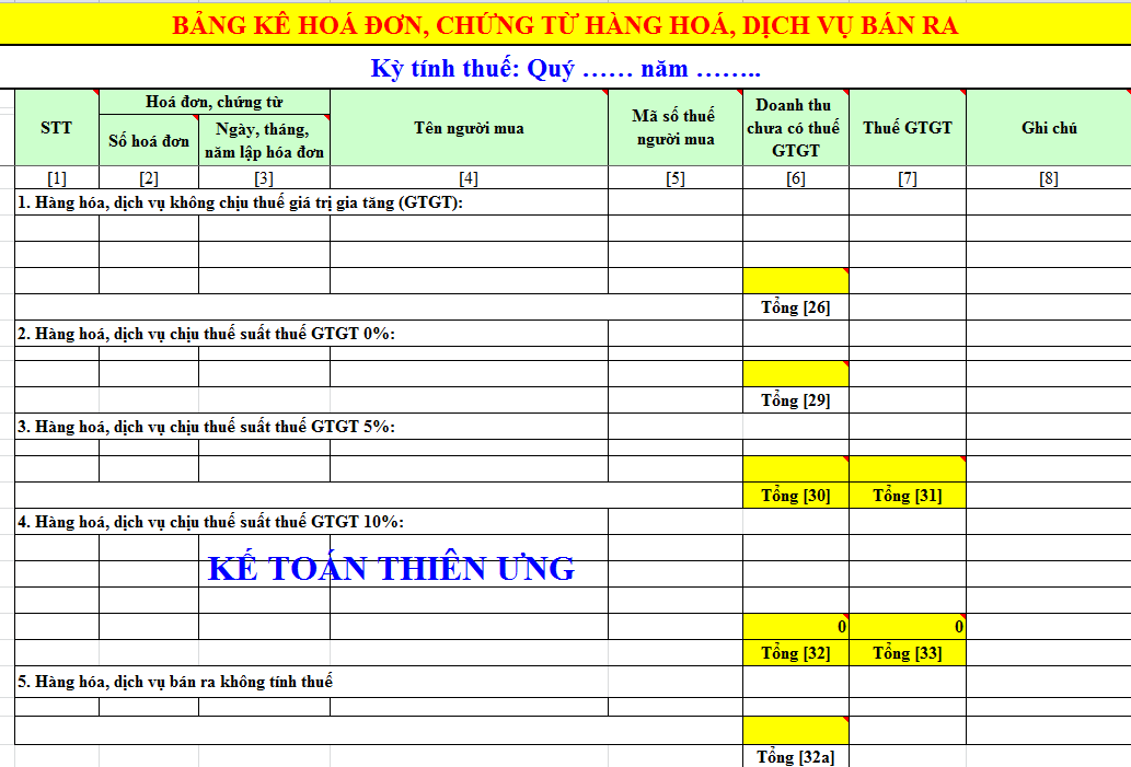 Mẫu bảng kê hàng hóa dịch vụ bán ra