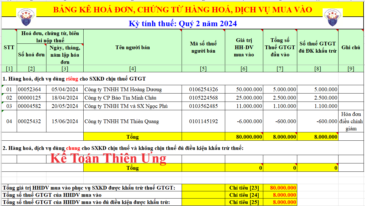 Mẫu bảng kê mua vào mới nhất 2024