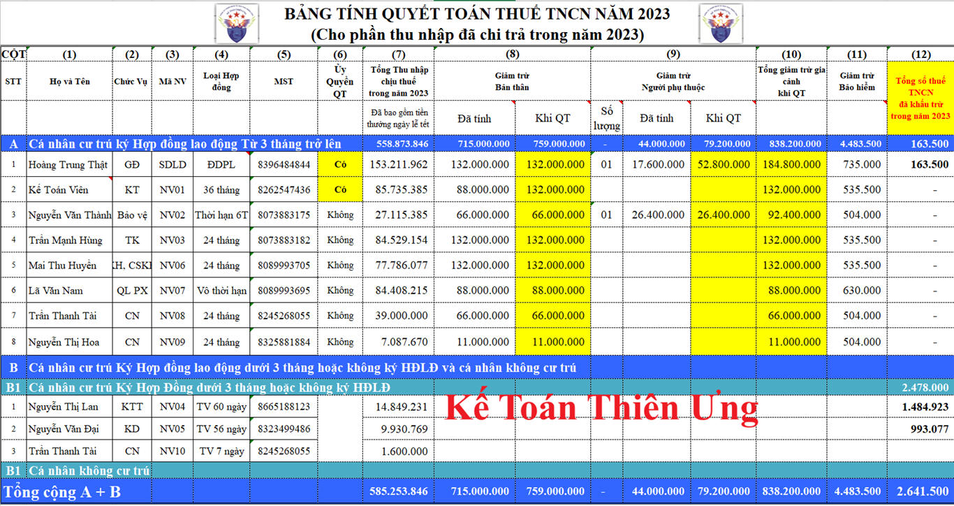 Mẫu bảng tính quyết toán thuế TNCN năm 2023