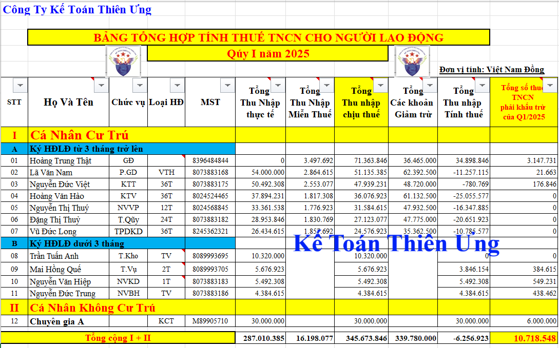 Mẫu bảng tính thuế TNCN theo quý 2025