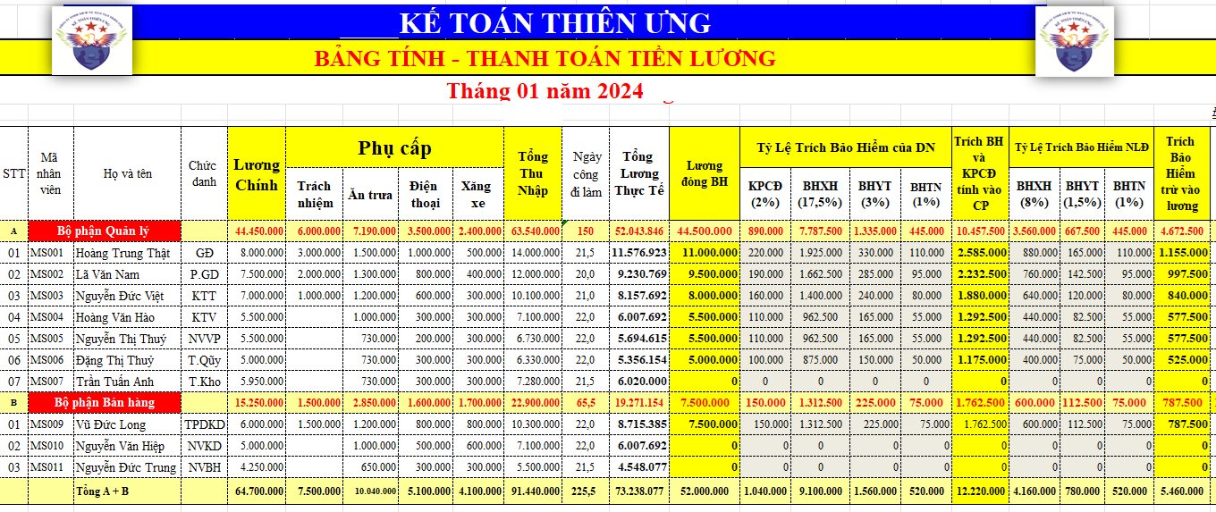 Bảng trích các khoản bảo hiểm theo lương