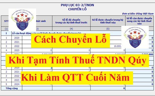 Cách chuyển lỗ Cách chuyển lỗ