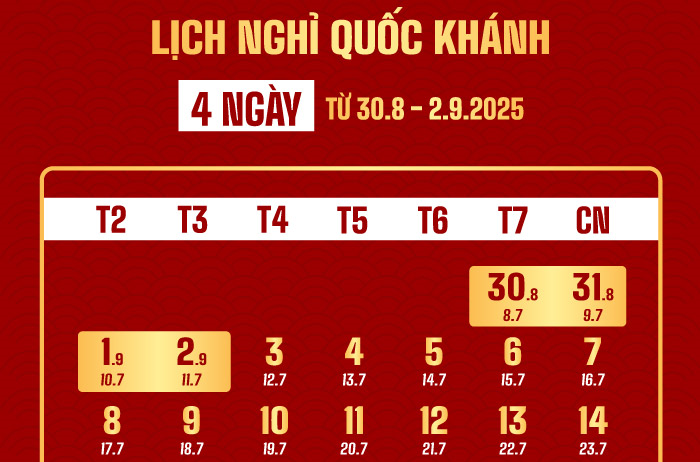 Lịch nghỉ lễ Quốc khánh năm 2025