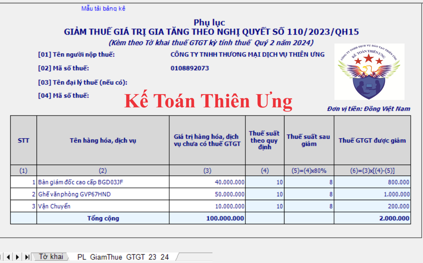 Cách làm phụ lục giảm thuế GTGT