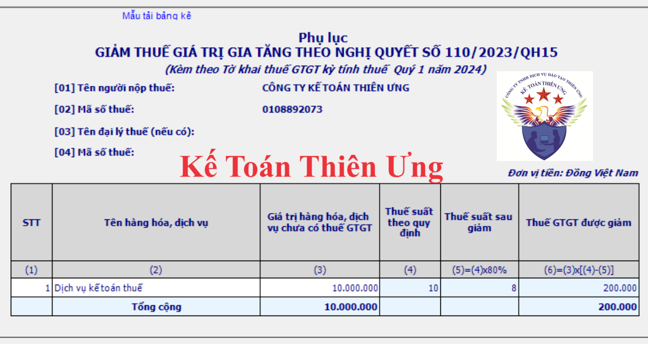 Kê khai hóa đơn được giảm thuế GTGT lên phụ lục giảm thuế