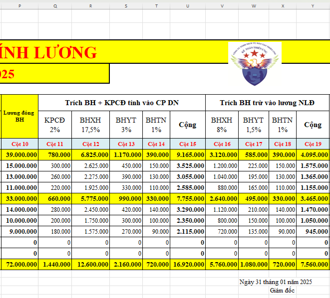 Mẫu bảng thanh toán tiền lương mới nhất 2025 Mẫu bảng thanh toán tiền lương mới nhất 2025