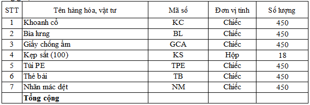 bàn giao vật tư