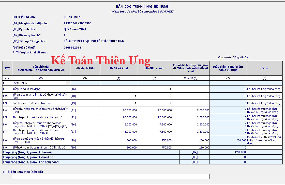 Bản giải trình khai bổ sung điều chỉnh tờ khai thuế TNCN