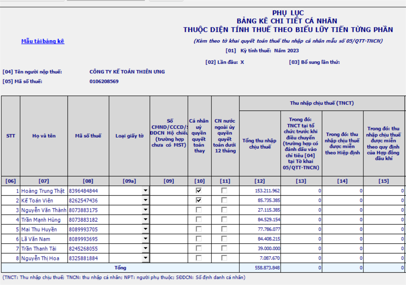 Phụ lục 05-1/BK-QTT-TNCN