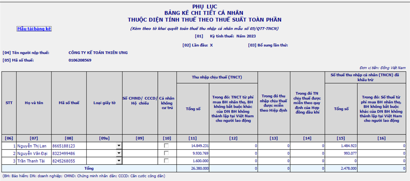 Phụ lục 05-2/BK-QTT-TNCN Phụ lục 05-2/BK-QTT-TNCN