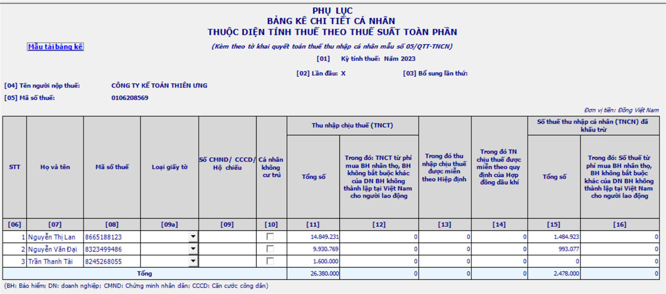 Phụ lục 05-2/BK-QTT-TNCN