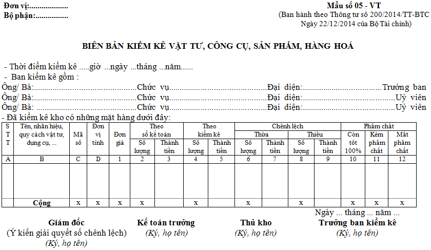 Biên bản kiểm kê vậy tư, công cụ, sản phẩm, hàng hóa