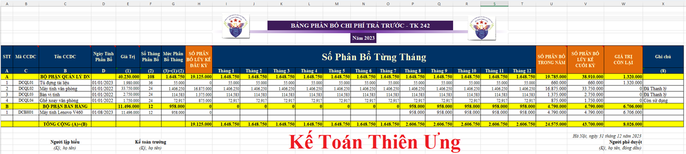 Mẫu bảng tính phân bổ chi phí trả trước theo năm