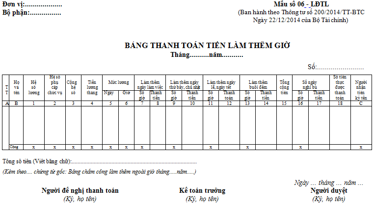 Mẫu bảng thanh toán tiền làm thêm giờ theo tt 200