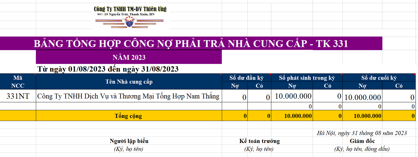 Bảng tổng hợp công nợ phải trả