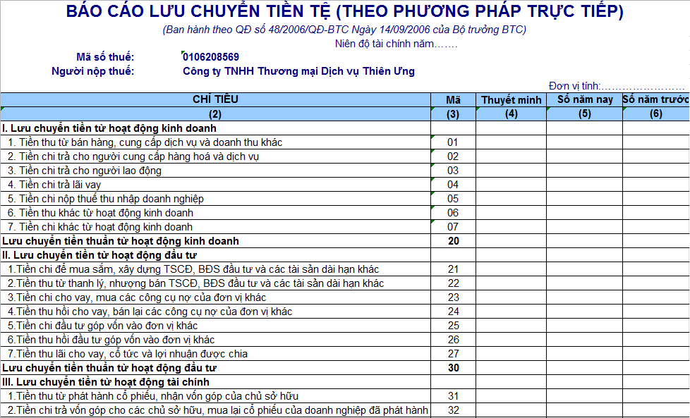 bảng báo cáo lưu chuyển tiền tệ