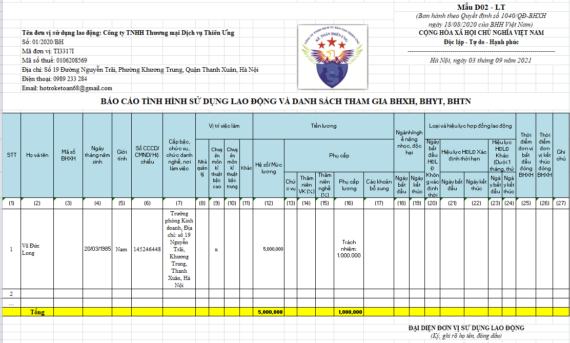 Cách làm mẫu D02-LT