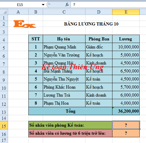 cách sử dụng hàm countif trong excel