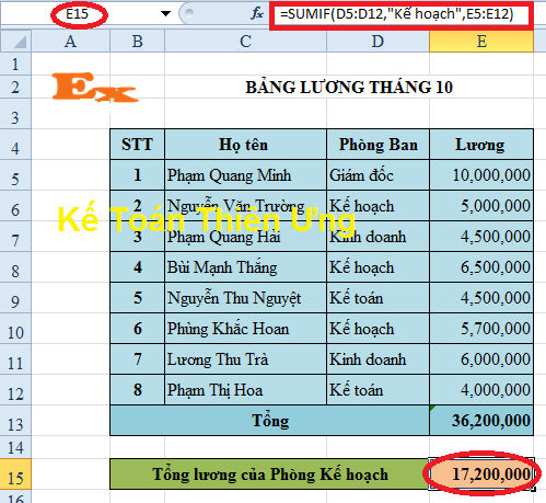 cách sử dụng hàm sumif trong excel