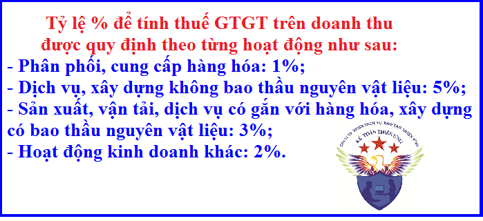 Bảng danh mục ngành nghề tính thuế GTGT theo tỷ lệ % trên doanh thu