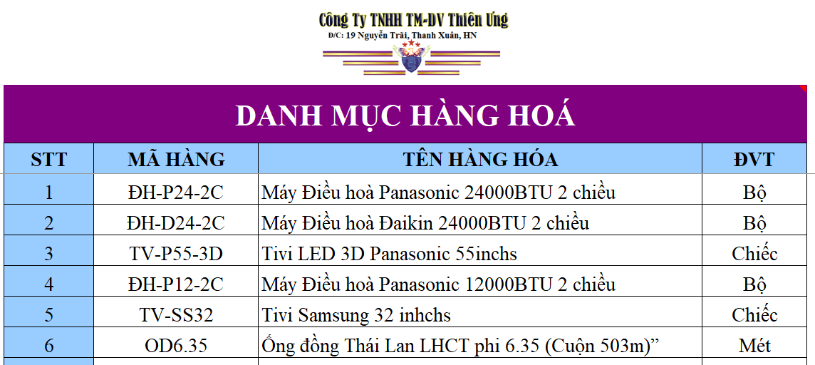 Bảng danh mục hàng hóa