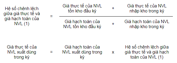 Hạch toán tài khoản 152 Nguyên Vật Liệu