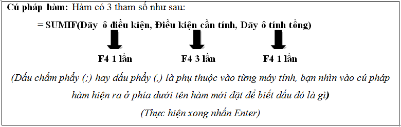 cách dùng hàm sumif trong excel