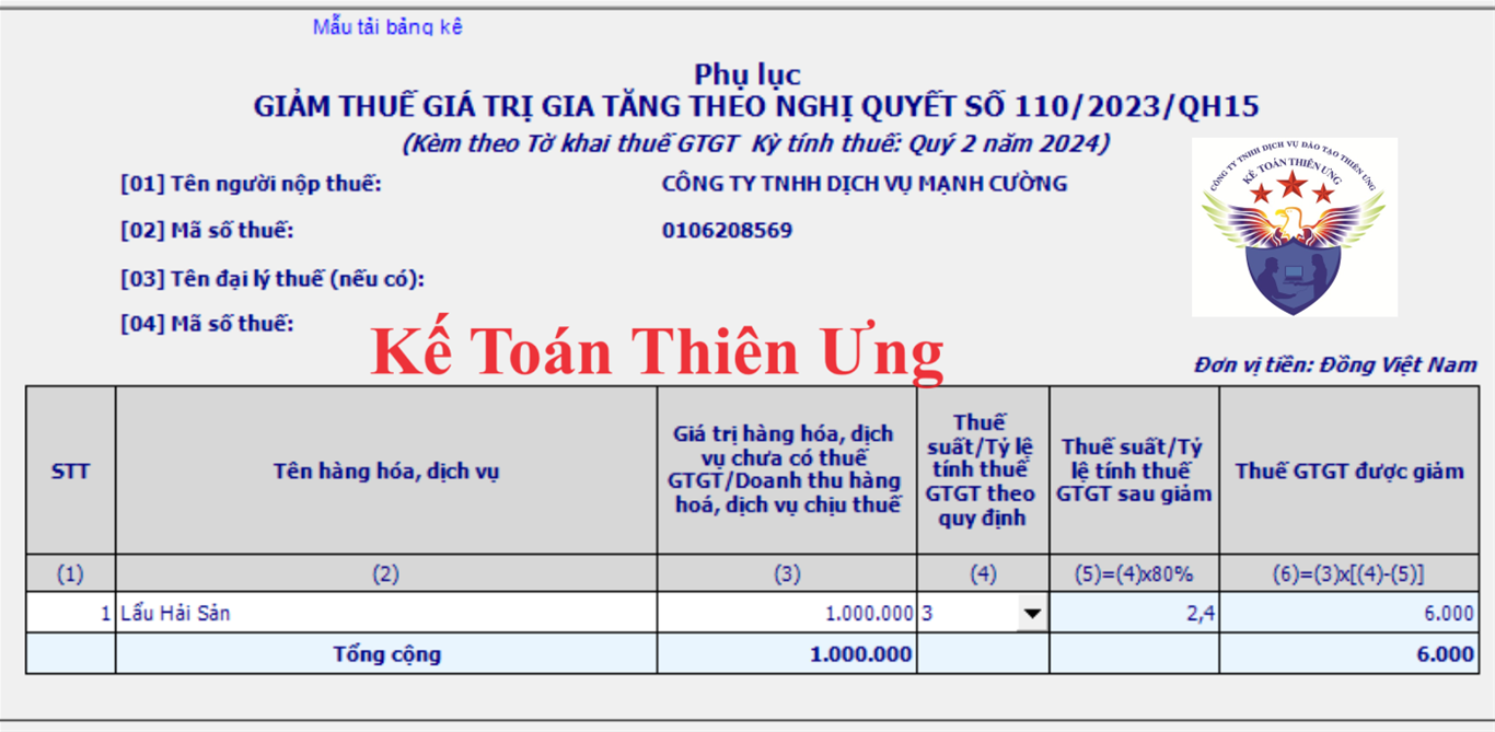 Phụ lục kê khai các hóa đơn bán hàng được giảm thuế GTGT