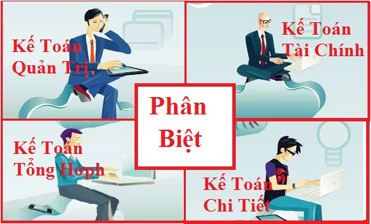 Phân biệt kế toán trong doanh nghiệp