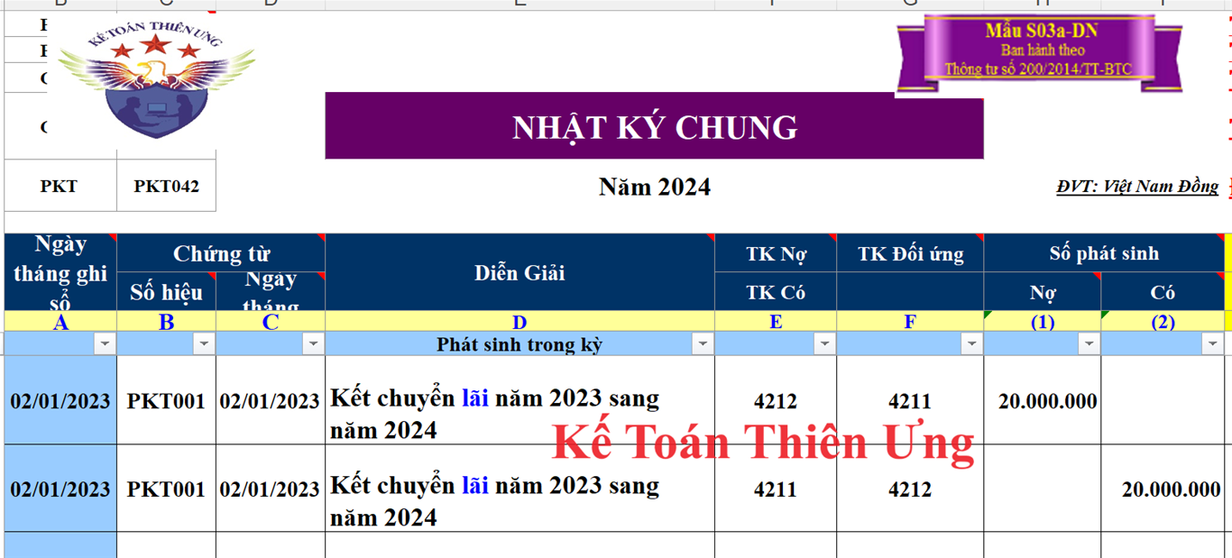 Hạch toán kết chuyển lãi lỗ đầu năm tài chính