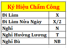 Ký hiệu chấm công