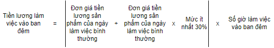 Tiền lương theo sản phẩm làm việc vào ban đêm