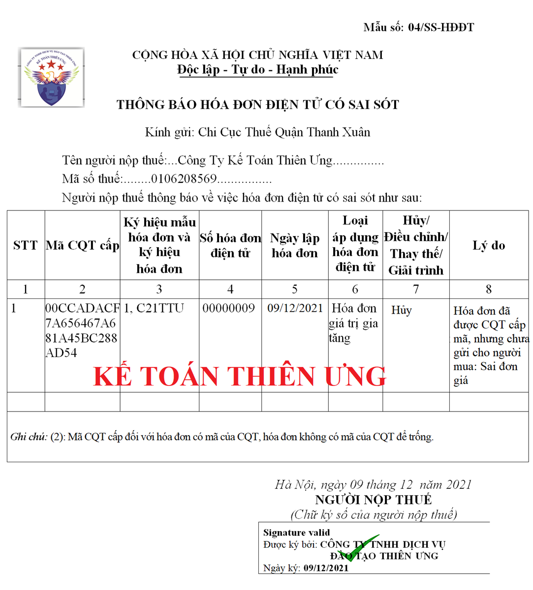 Mẫu 04/SS-HĐĐT Thông báo hóa đơn điện tử có sai sót theo NĐ 123