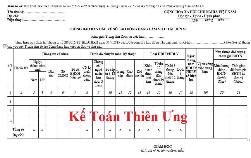 Mẫu số 28: Ban hành kèm theo Thông tư số 28/2015/TT-BLĐTBXH 