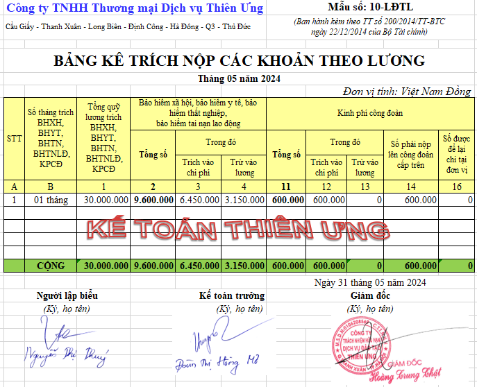 Mẫu bảng kê trích nộp các khoản theo lương theo tt 200