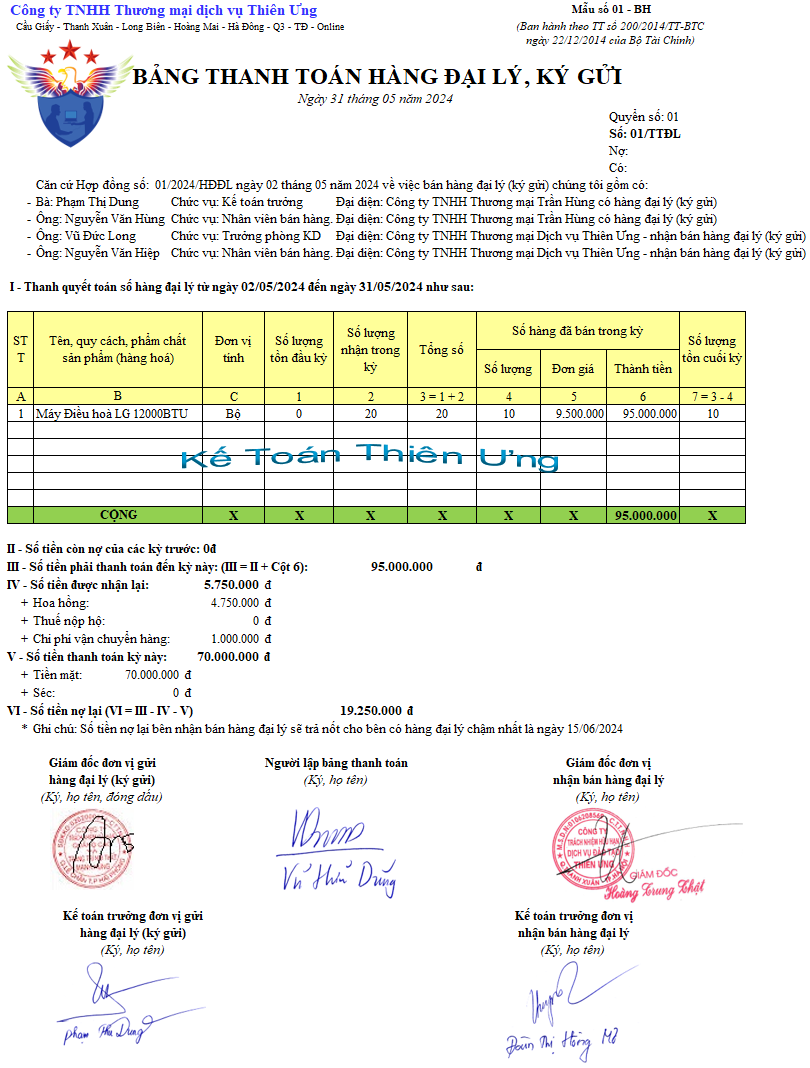 Bảng thanh toán hàng đại lý, ký gửi 