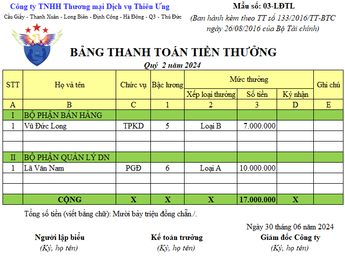 Mẫu bảng thanh toán tiền thưởng theo tt 133