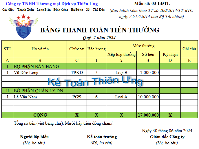 Mẫu bảng thanh toán tiền thưởng theo tt 200