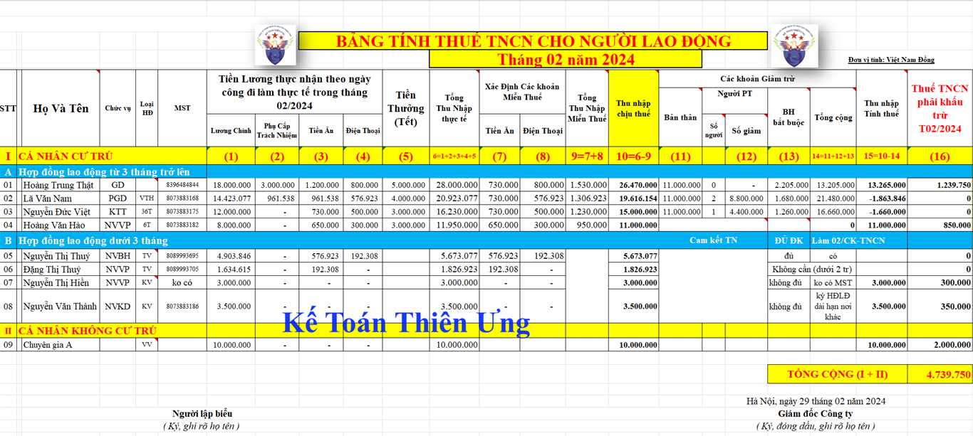 Mẫu bảng tính thuế TNCN mới nhất năm 2024