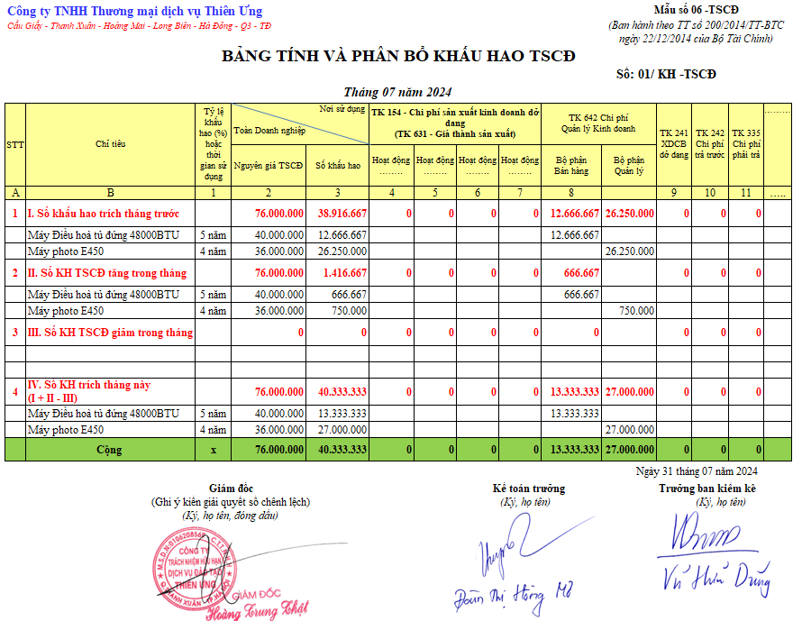 Bảng tính và phân bổ khấu hao TSCĐ theo tt 200