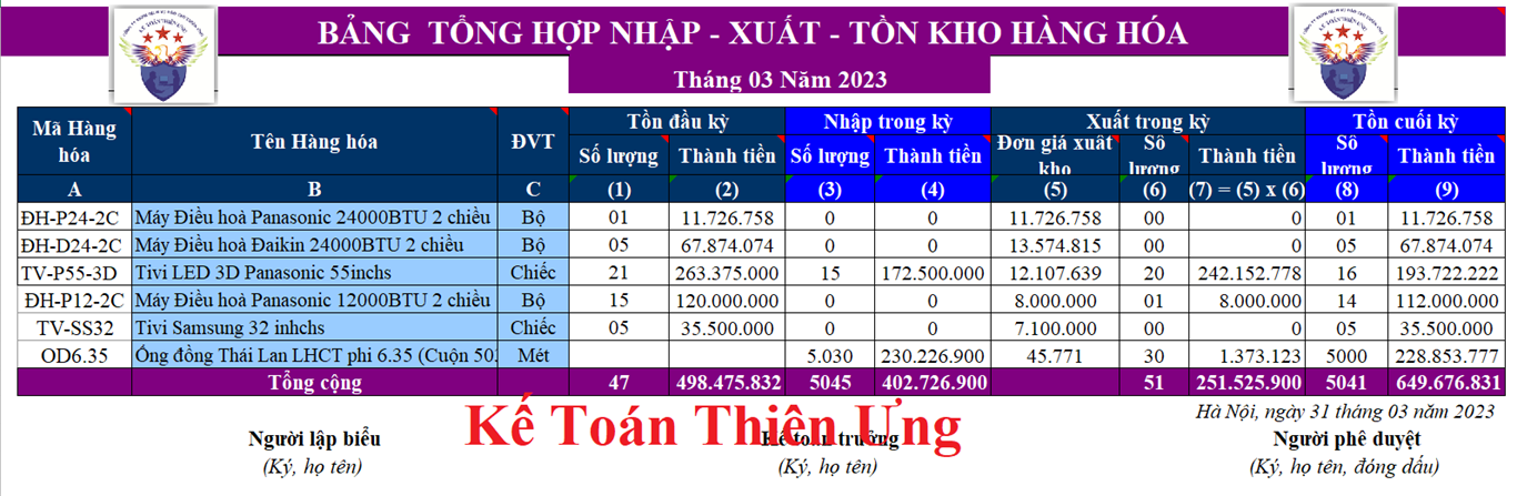 Bảng nhập - xuất - tồn