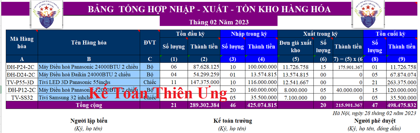 Mẫu bảng tổng hợp nhập xuất tồn