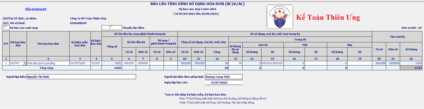 Mẫu báo cáo tình hình sử dụng hóa đơn Mẫu báo cáo tình hình sử dụng hóa đơn