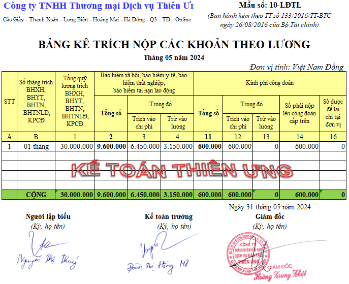 Mẫu Bảng kê trích nộp các khoản theo lương