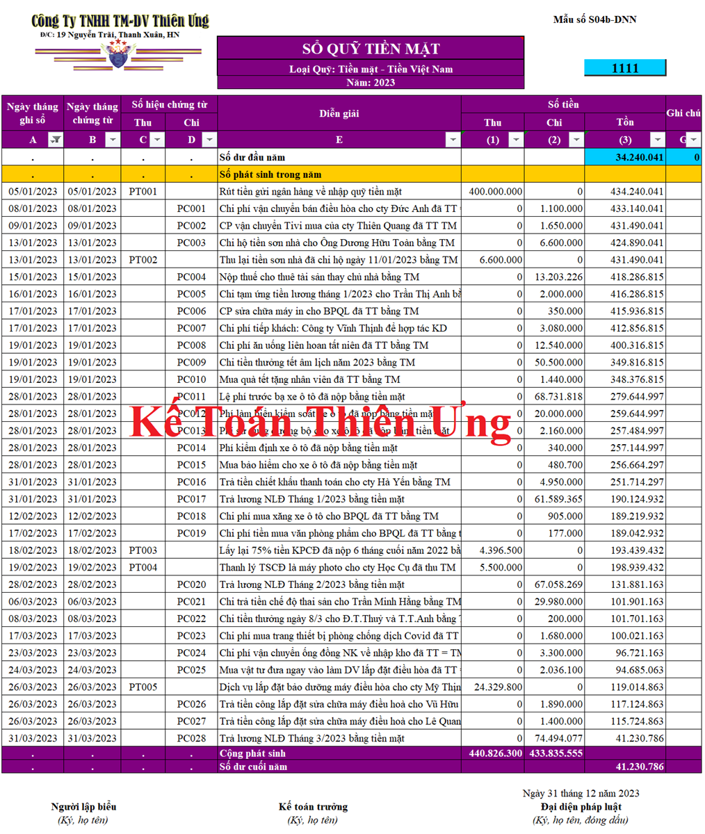 Mẫu sổ quỹ tiền mặt trên Excel