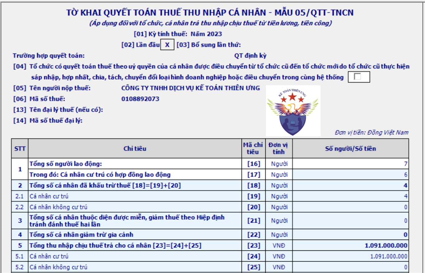 Tờ khai QTT TNCN mẫu 05/QTT-TNCN trên phần mềm HTKK